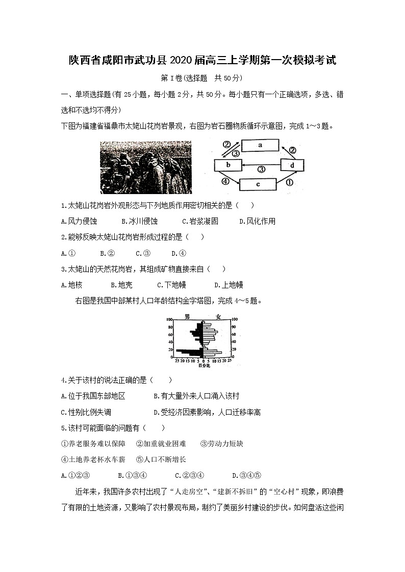 【地理】陕西省咸阳市武功县2020届高三上学期第一次模拟考试第1页