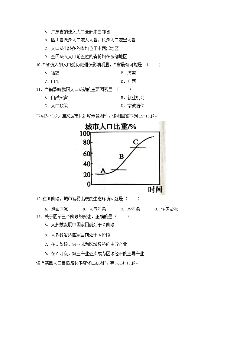 【地理】山东省淄博市淄川中学2018-2019学年高一下学期第一次月考 试卷03