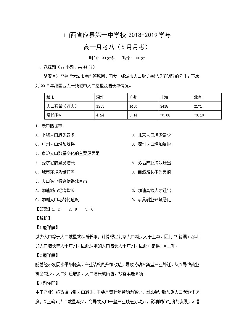 【地理】山西省应县第一中学校2018-2019学年高一月考八(6月月考)(解析版) 试卷01