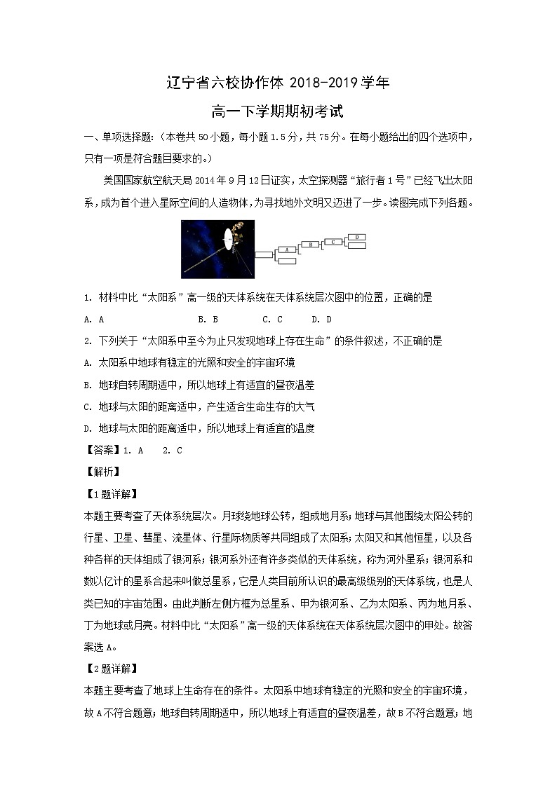 【地理】辽宁省六校协作体2018-2019学年高一下学期期初考试(解析版)01
