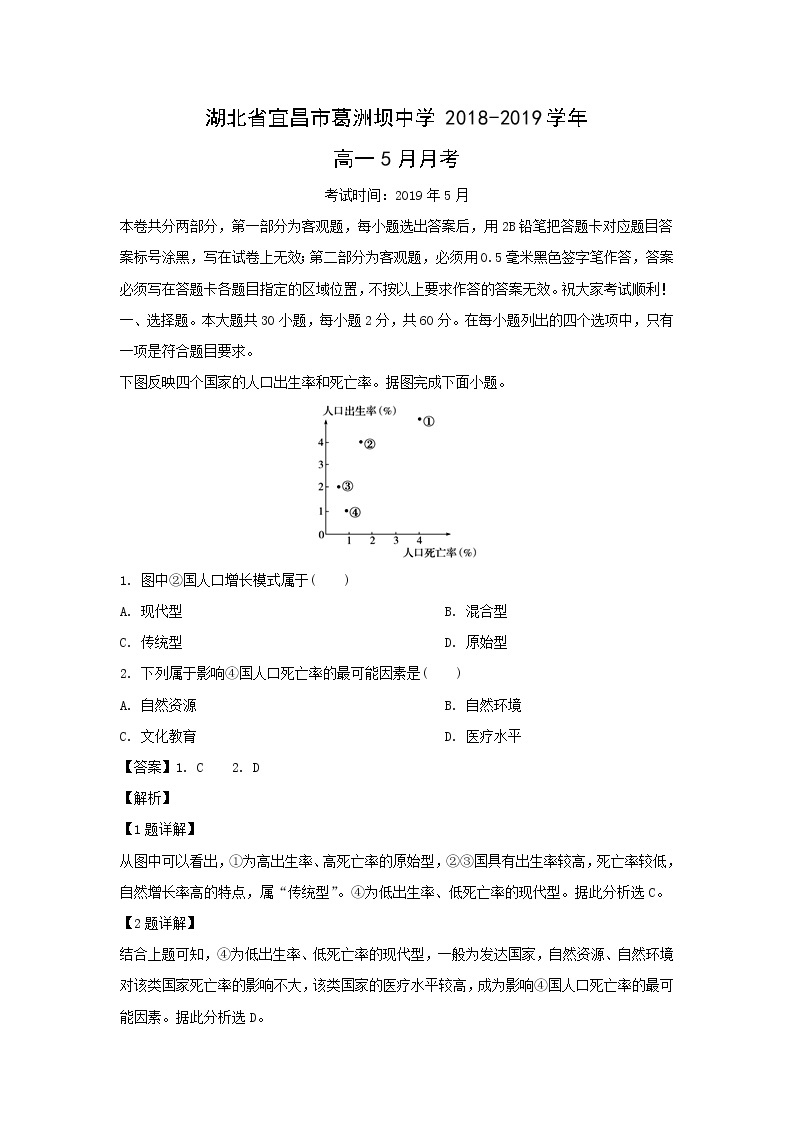 【地理】湖北省宜昌市葛洲坝中学2018-2019学年高一5月月考（解析版） 试卷01