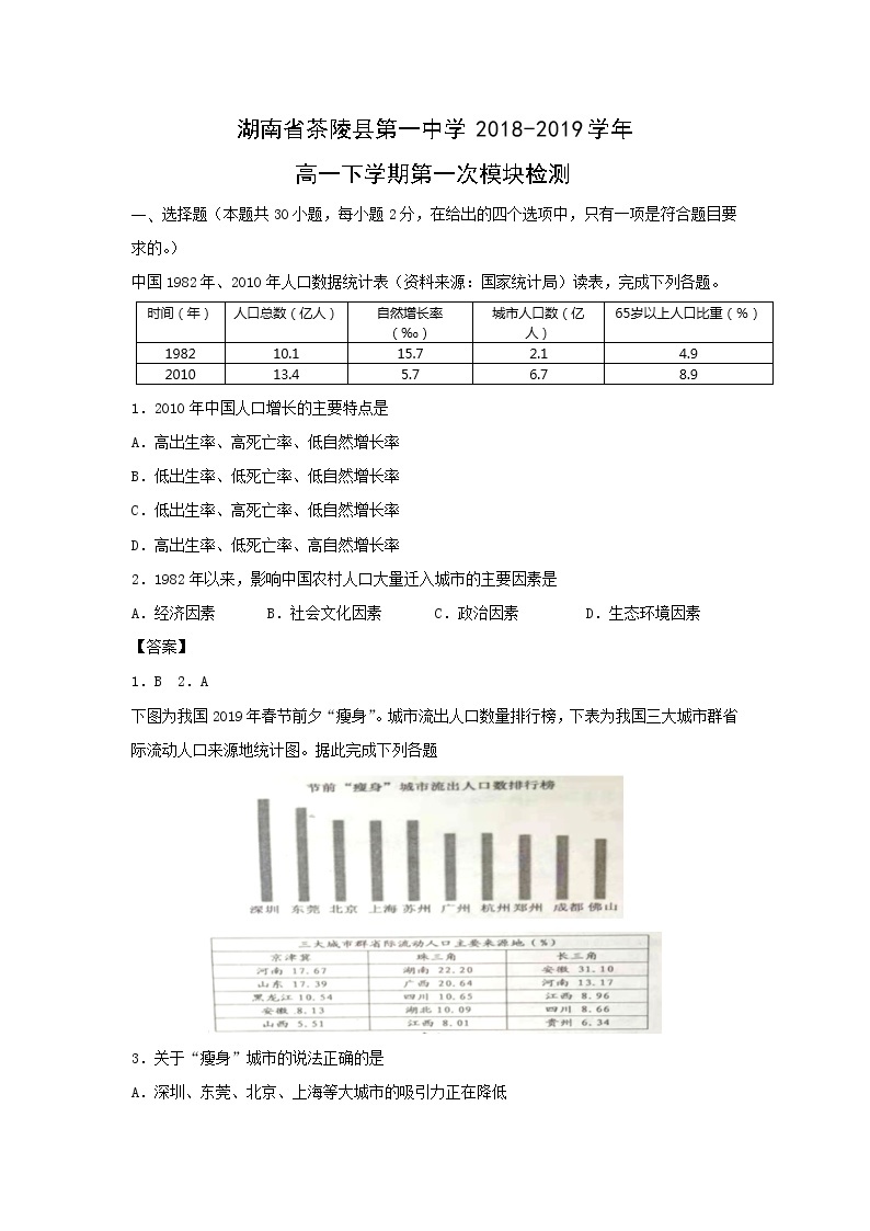 【地理】湖南省茶陵县第一中学2018-2019学年高一下学期第一次模块检测（解析版）01