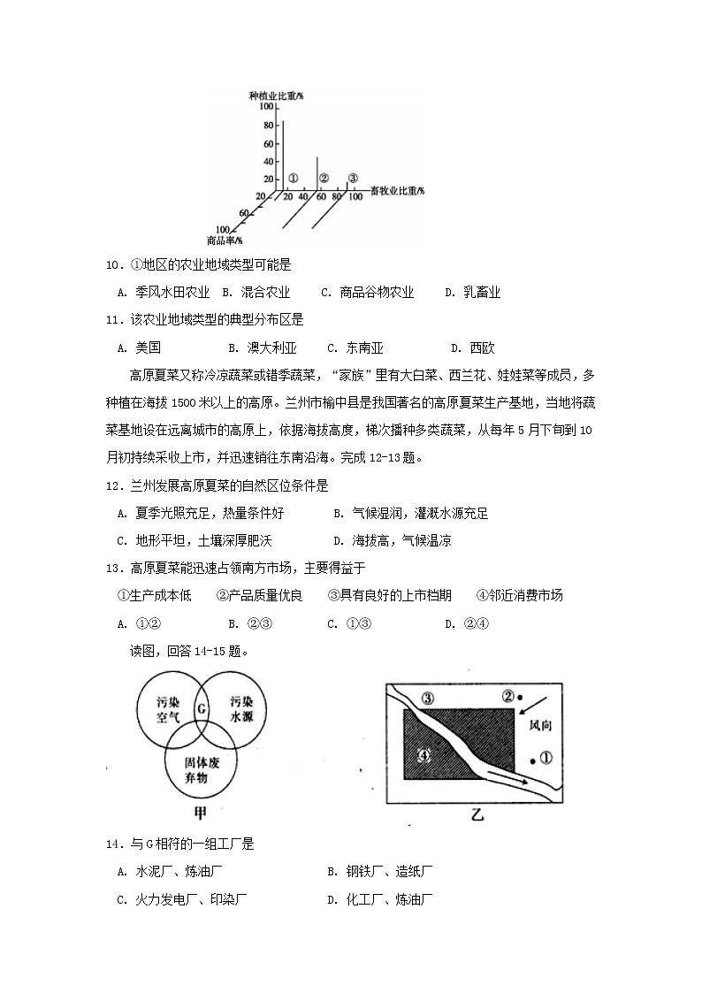 【地理】吉林省延边第二中学2018-2019学年高一下学期第二次月考 试卷03