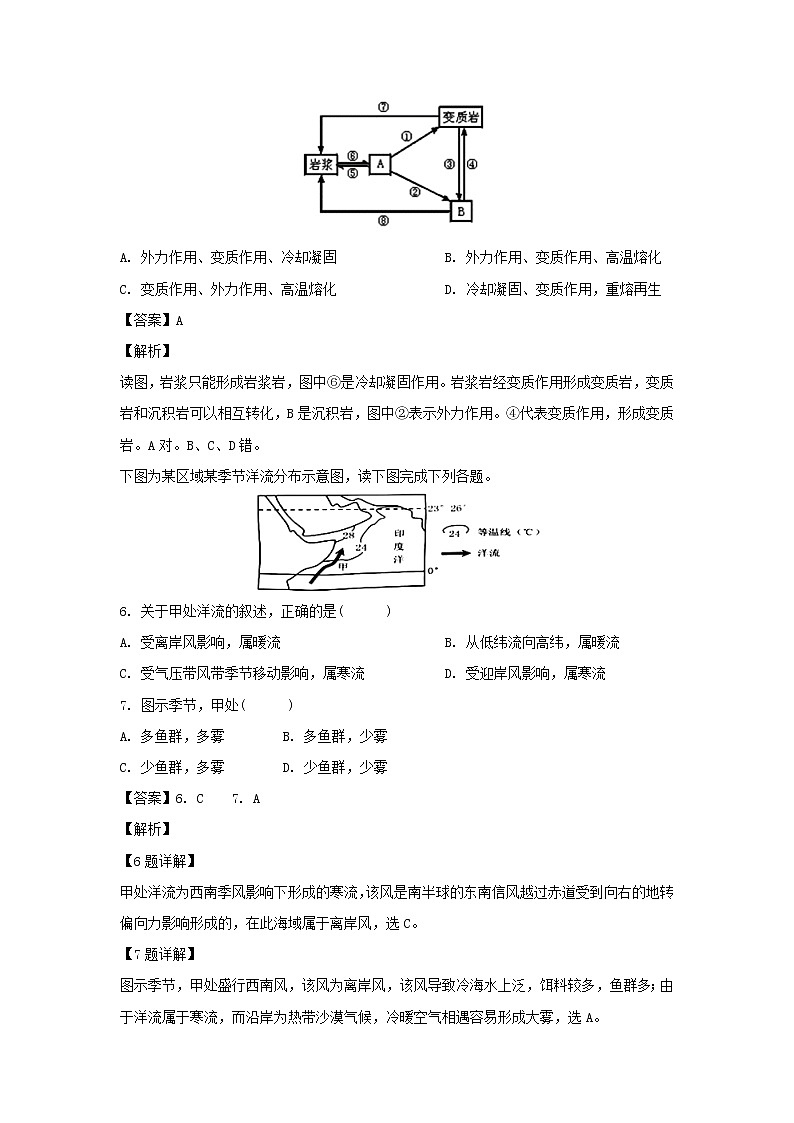 【地理】广东省江门市第二中学2018-2019学年高一5月月考(解析版) 试卷03