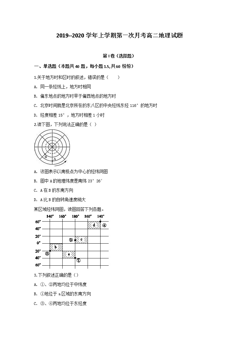 2019-2020学年河南省新野县第一高级中学高二上学期第一次月考地理试题 Word版01