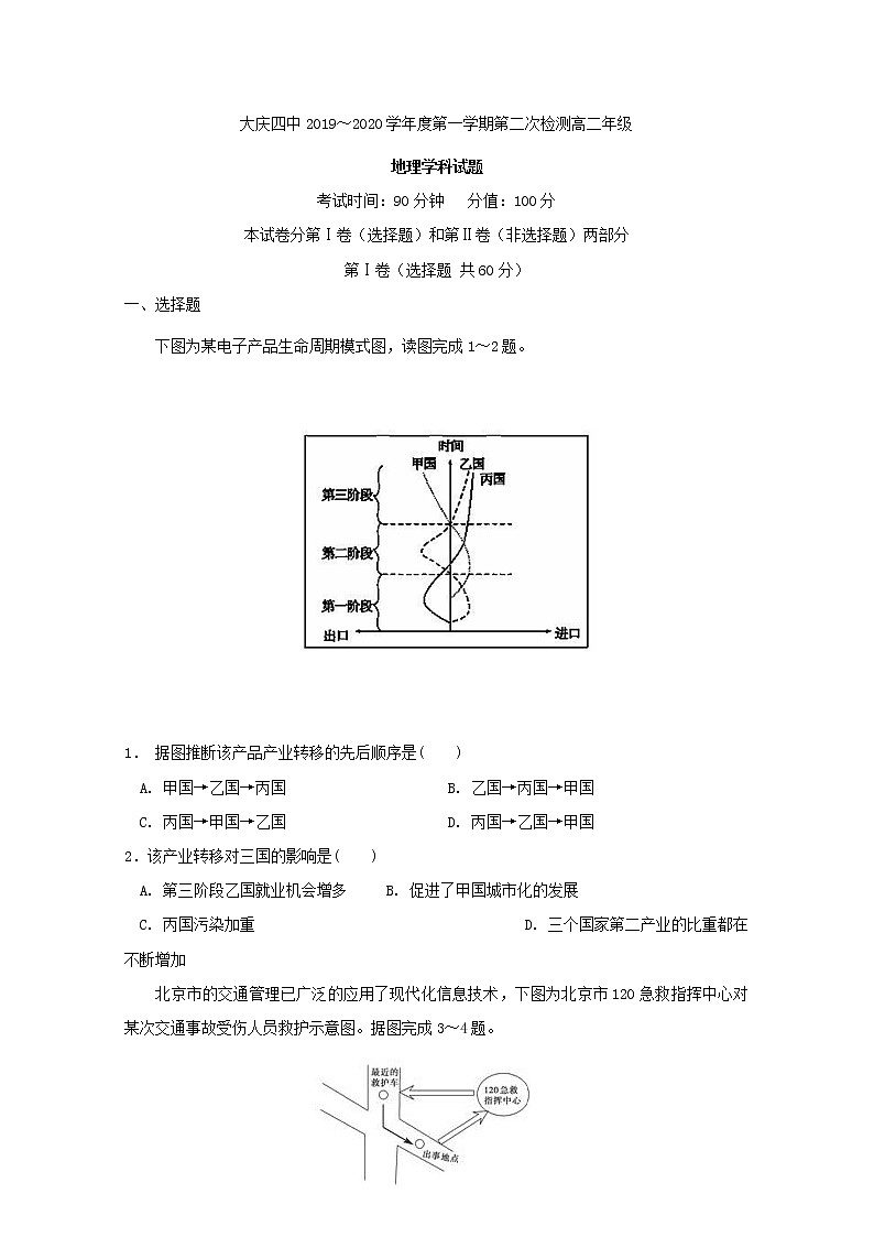 2019-2020学年黑龙江省大庆市第四中学高二上学期第二次月考地理试题 Word版01