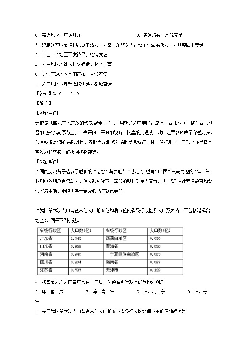 2019-2020学年江西省南昌市第十中学高二上学期第一次月考地理试题 解析版02