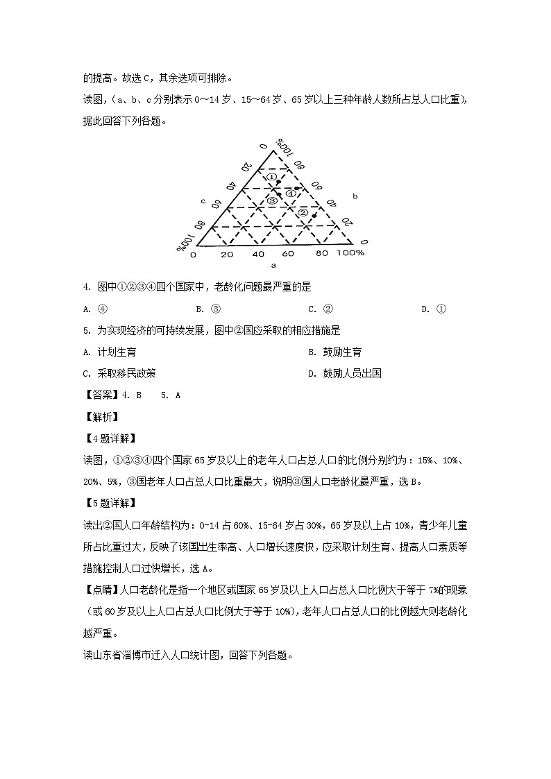 【地理】陕西省吴起高级中学2018-2019学年高一下学期期中考试(能力卷) (解析版)02