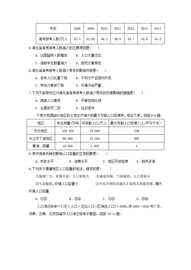 【地理】湖北省宜昌市部分示范高中教学协作体2018-2019学年高一下学期期中考试02