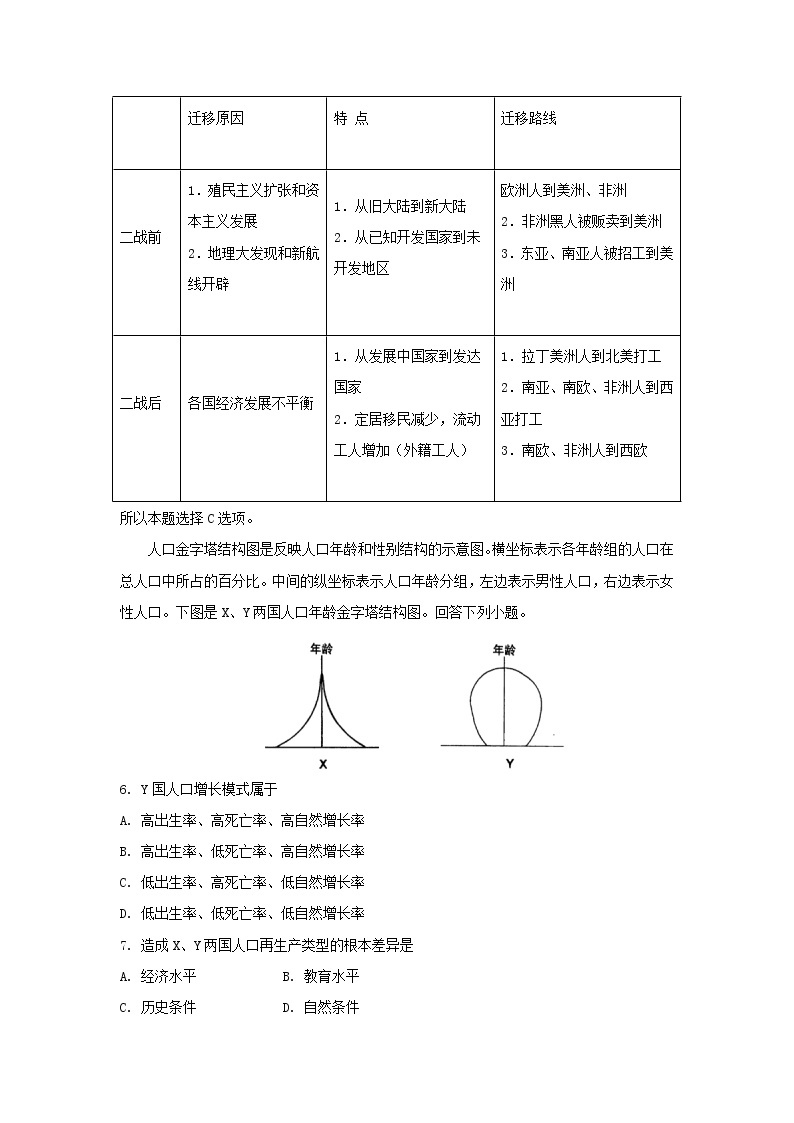 【地理】湖南省武冈市第一中学2018-2019学年高一下学期期中考试（解析版）03