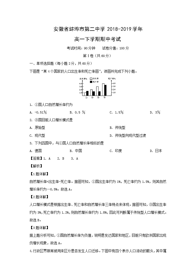 【地理】安徽省蚌埠市第二中学2018-2019学年高一下学期期中考试(解析版)第1页