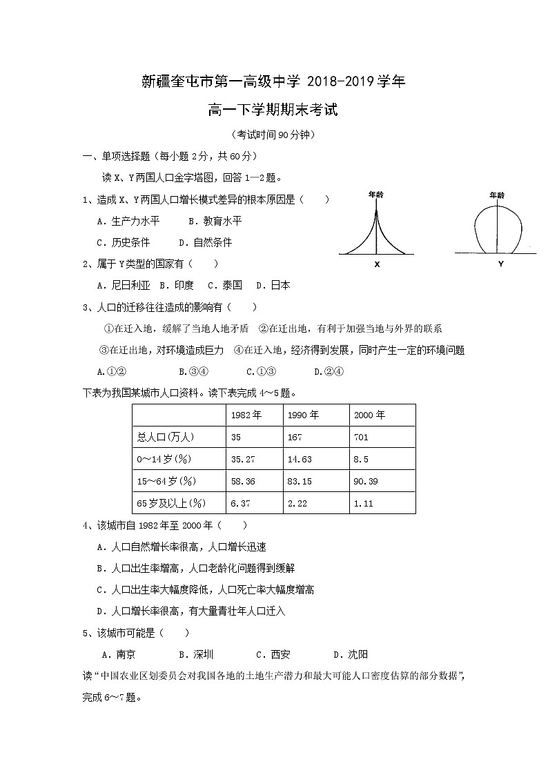 【地理】新疆奎屯市第一高级中学2018-2019学年高一下学期期末考试01