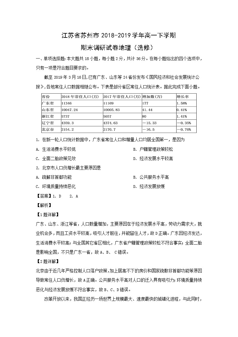 【地理】江苏省苏州市2018-2019学年高一下学期期末调研试卷地理(选修)01