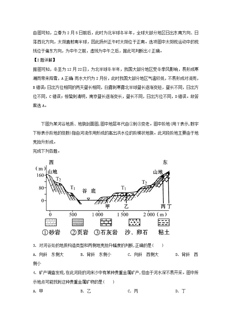 江苏省扬州中学2020届高三10月阶段检测地理试题02