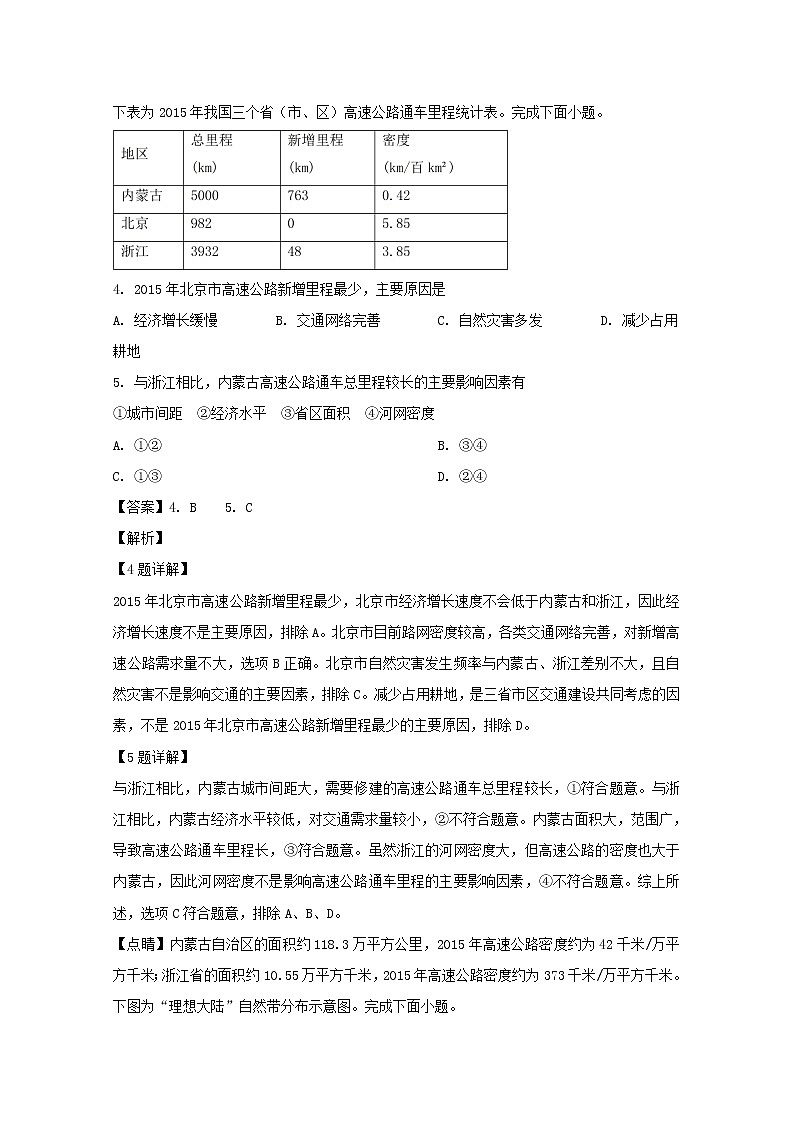 浙江省温州市2020届高三11月份普通高中选考适应性测试地理试题第3页