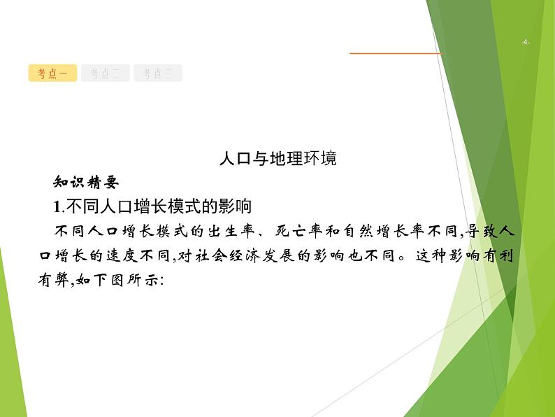 2020山东新高考地理二轮复习 :专题六 人口、城市与交通 课件(58张)04