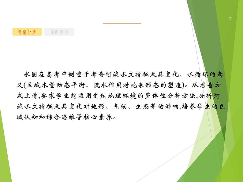 2020山东新高考地理二轮复习 :专题三 地球上的水 课件(44张)02
