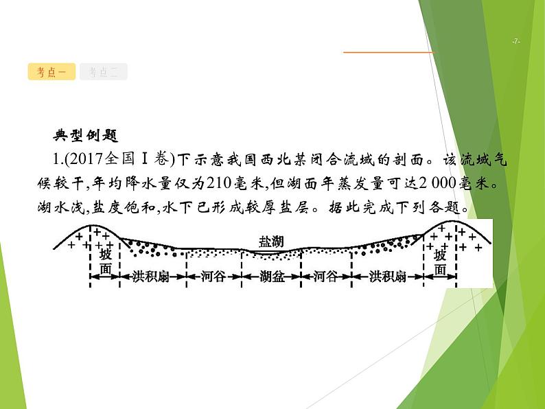 2020山东新高考地理二轮复习 :专题三 地球上的水 课件(44张)07