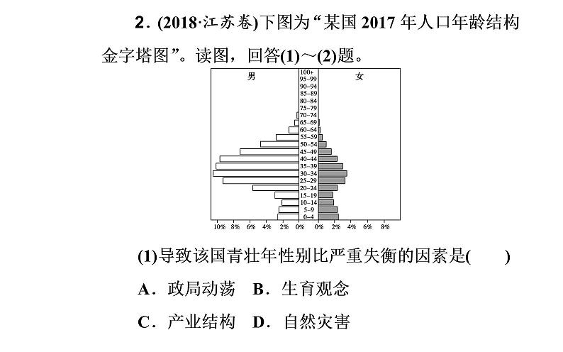 2020年高考二轮专题复习:第1部分 专题4 第1讲 人口问题(40张PPT)08