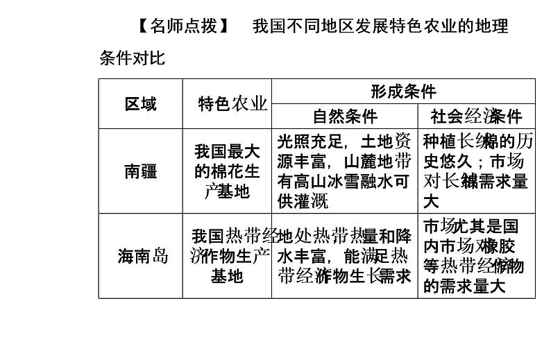 2020届高考地理二轮复习课件:专题8 考点2 农业地域类型(21张PPT)08