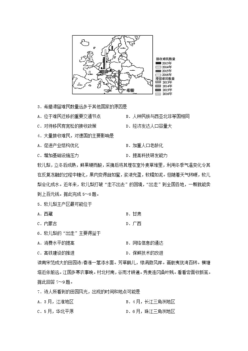 【地理】江西省南昌市新建一中2019-2020学年高二下学期开学考试试题02