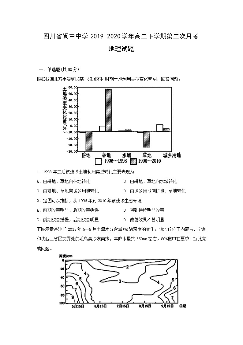 【地理】四川省阆中中学2019-2020学年高二下学期第二次月考试题01
