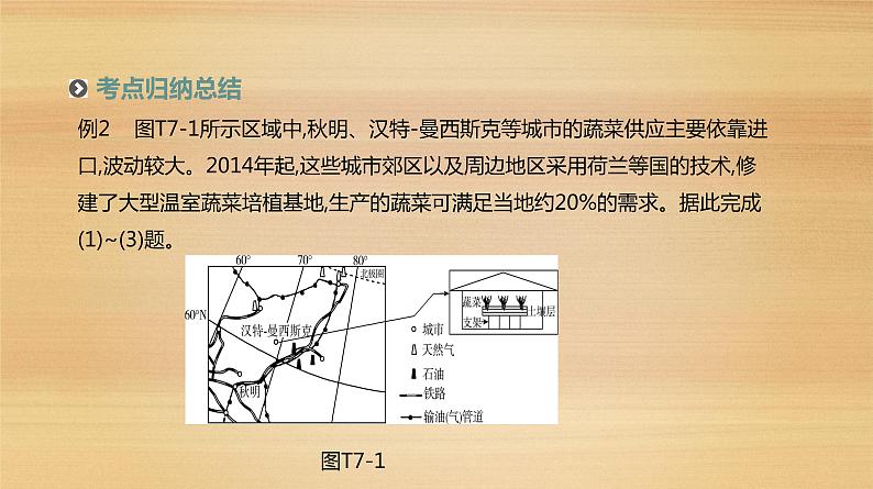 2019届 二轮复习:专题7 农业区位选择与区域农业的可持续发展 人教版课件(97张)(全国通用)06