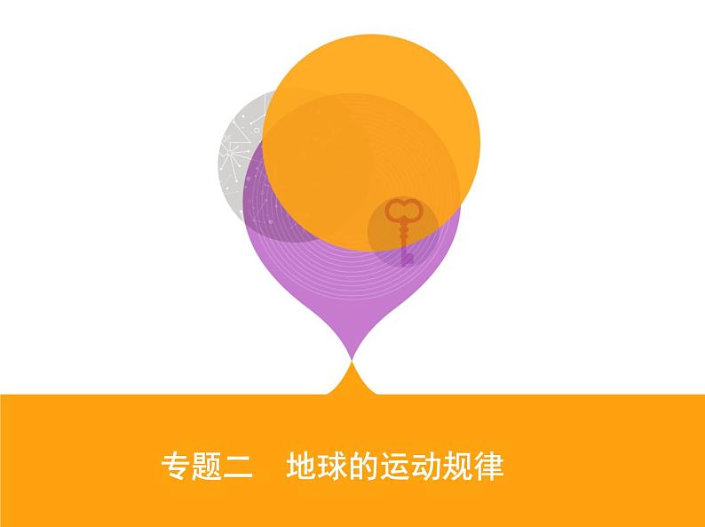 2019届 二轮复习:专题二 地球的运动规律 课件(65张)01
