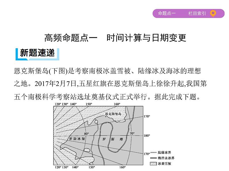 2019届 二轮复习:专题二 地球的运动规律 课件(65张)05