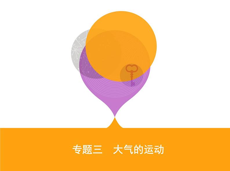 2019届 二轮复习:专题三 大气的运动 课件(91张)01