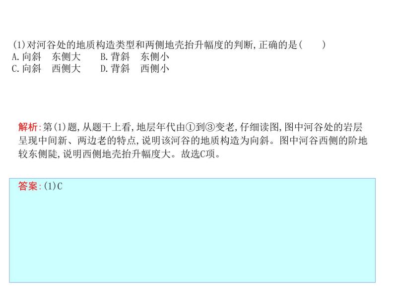 2019届 二轮复习 第二篇 核心要素建模：建模二　地形要素建模课件（23张）05