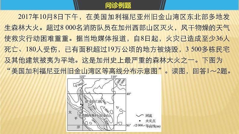 2019届二轮 复习 :专题十一 区域特征分析与地理信息技术 常考点二 课件(28张)(全国通用)03