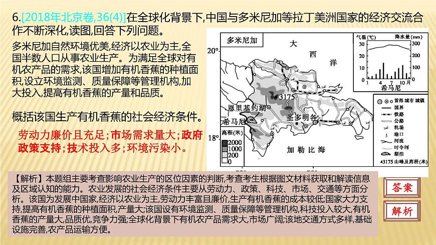 2019屆二輪復(fù)習(xí)：第十單元 農(nóng)業(yè)地域的形成與發(fā)展 課件（36張）（全國(guó)通用）第6頁