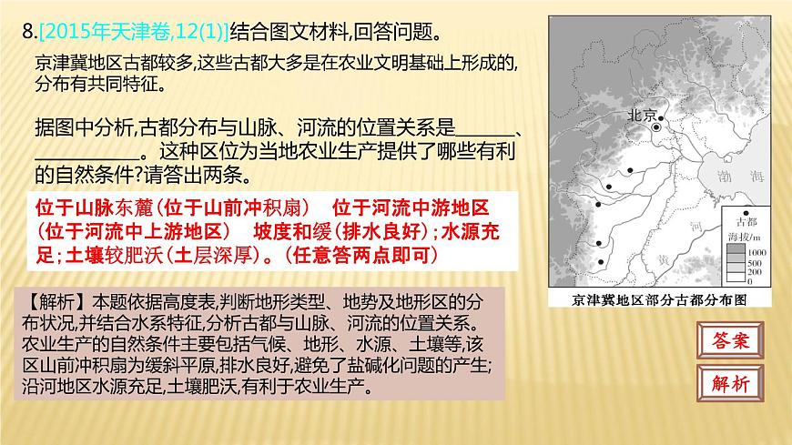 2019屆二輪復(fù)習(xí)：第十單元 農(nóng)業(yè)地域的形成與發(fā)展 課件（36張）（全國(guó)通用）第8頁