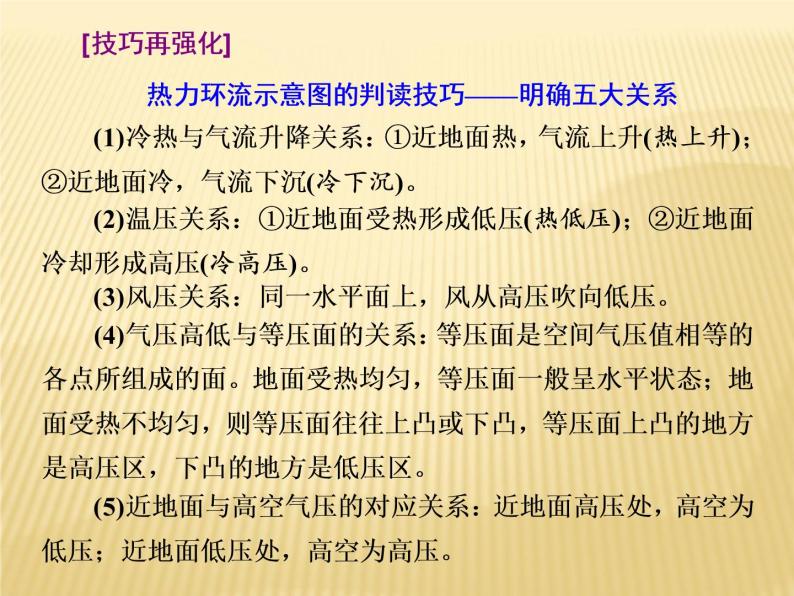 2019届二轮复习 ：第一部分 五大主题要素之（二） 大气 课件（103张）（全国通用）07