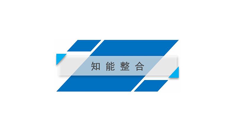 2019高考地理大二轮复习精品课件:专题四 地壳的运动规律 微专题6(通用版)(25张PPT)03
