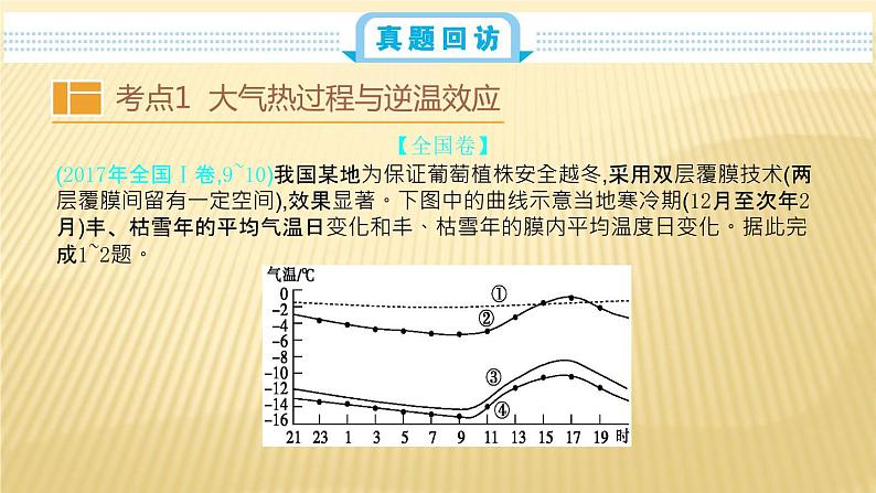 2019届 二轮复习:第三单元 地球上的大气 第一节 课件(38张)(全国通用 )02