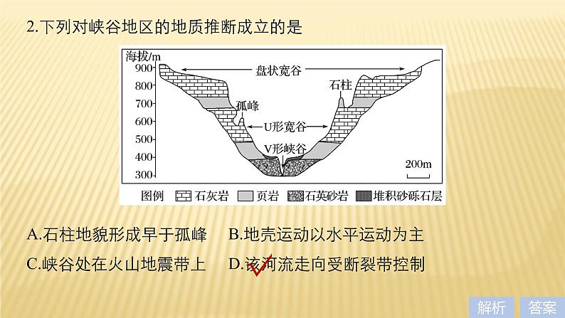 2019届 二轮 复习 :专题四 地质地貌原理 常考点二 课件(28张)05
