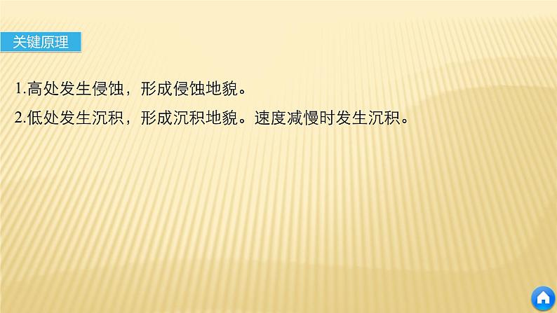 2019届 二轮 复习 :专题四 地质地貌原理 常考点二 课件(28张)07