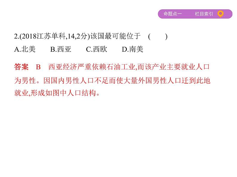 2019届 二轮复习 :专题八 人口与城市 课件(91张)07
