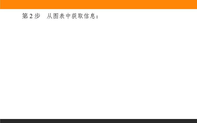 2019届 二轮复习 :专题九 农业区位与区域农业开发 课件(67张)(全国通用)06