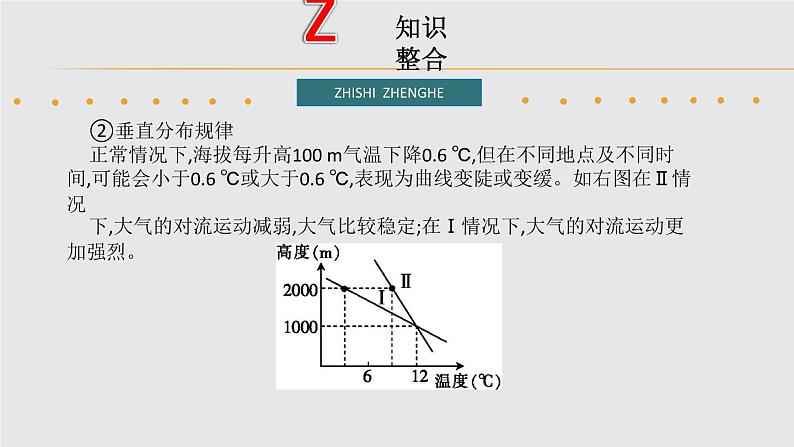 2019届 二轮复习 :专题2 大气运动规律及其影响 课件(88张)(全国通用)08