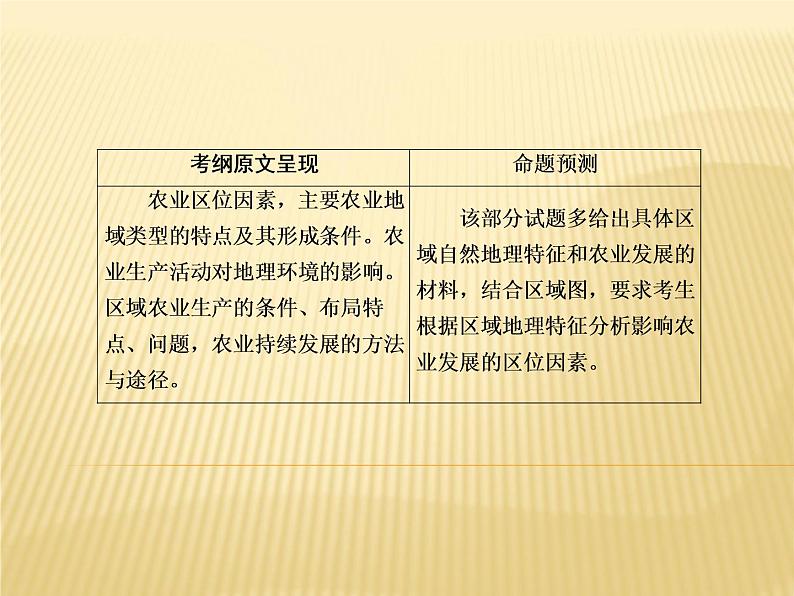 2019届 二轮复习 :专题九 农业区位与区域农业可持续发展课件(77张)(全国通用)03