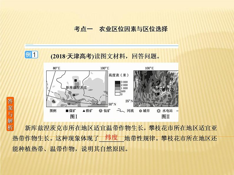 2019届 二轮复习 :专题九 农业区位与区域农业可持续发展课件(77张)(全国通用)05