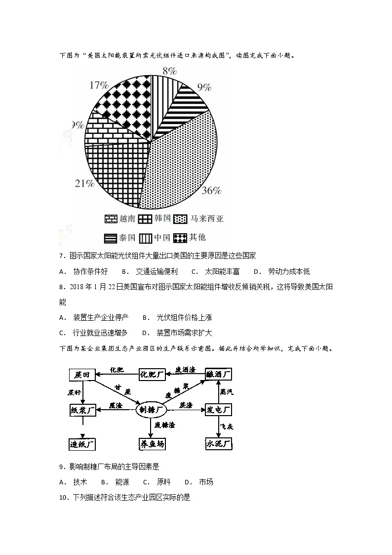 2019届二轮复习 艺术生文化课备考练案:专题八 生产活动与地域联系 第二讲 工业区位因素和工业地域 作业 Word版含解析第2页