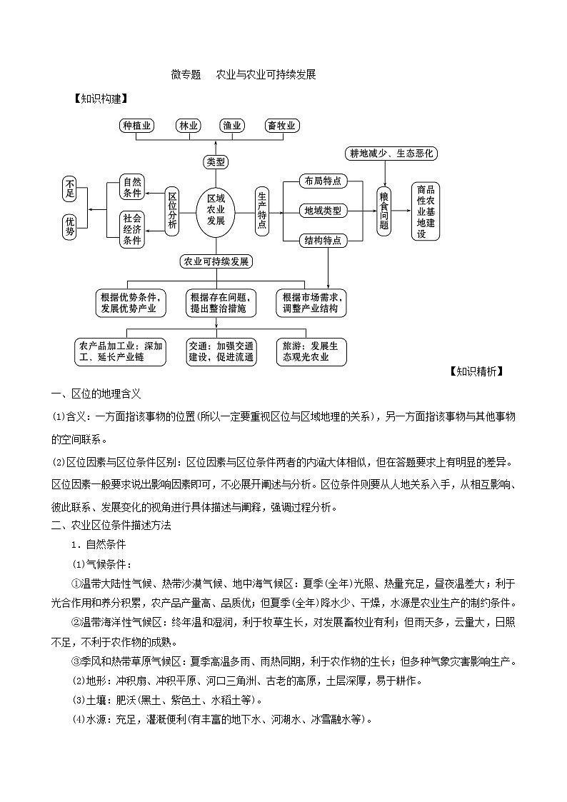 2019届 二轮复习微专题8.1 农业与农业可持续发展学案 (全国通用) Word版含解析01