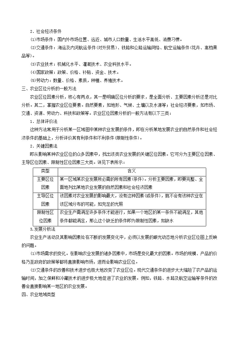 2019届 二轮复习微专题8.1 农业与农业可持续发展学案 (全国通用) Word版含解析02