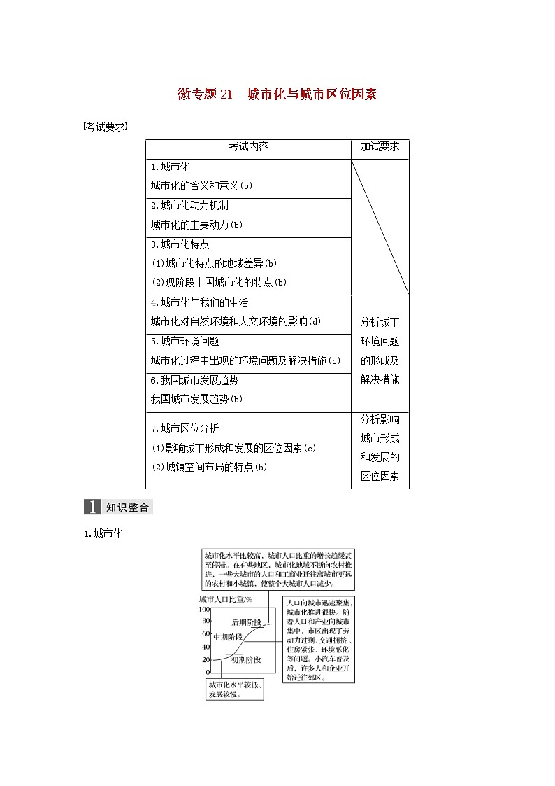 2019届 二轮复习专题五人口与城市微专题21城市化与城市区位因素学案 (浙江选考)Word版01
