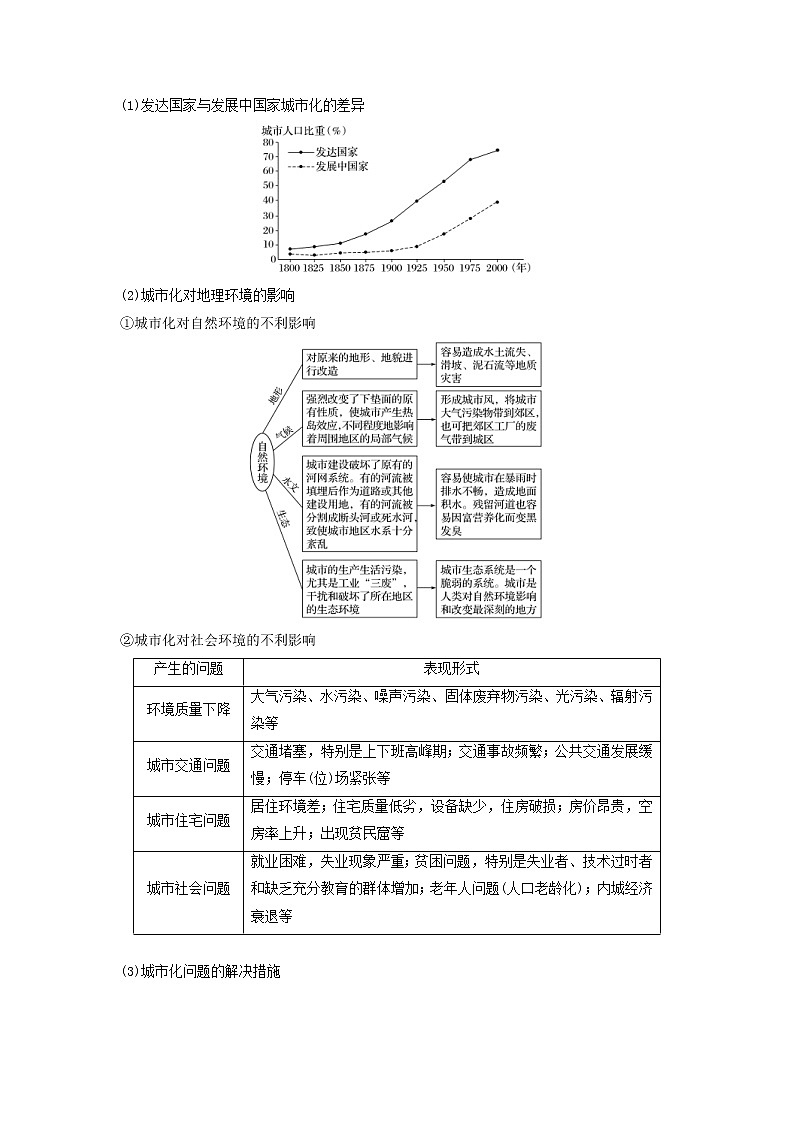2019届 二轮复习专题五人口与城市微专题21城市化与城市区位因素学案 (浙江选考)Word版02