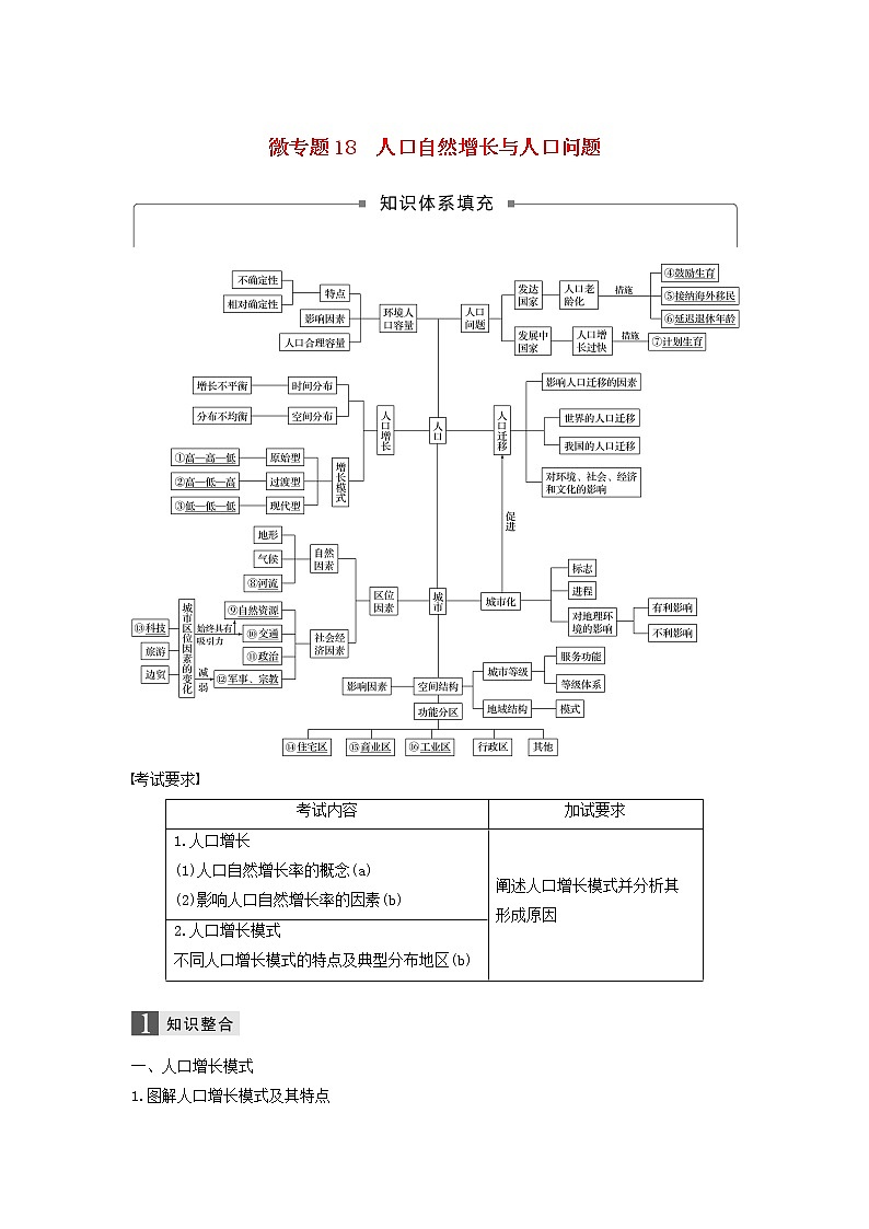 2019届 二轮复习专题五人口与城市微专题18人口自然增长与人口问题学案 (浙江选考)Word版01